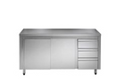 RVS-werkkast ECO met twee schuifdeuren en 3 laden 20x7